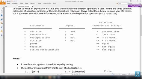 How to use IF and IN to subset commands in STATA.